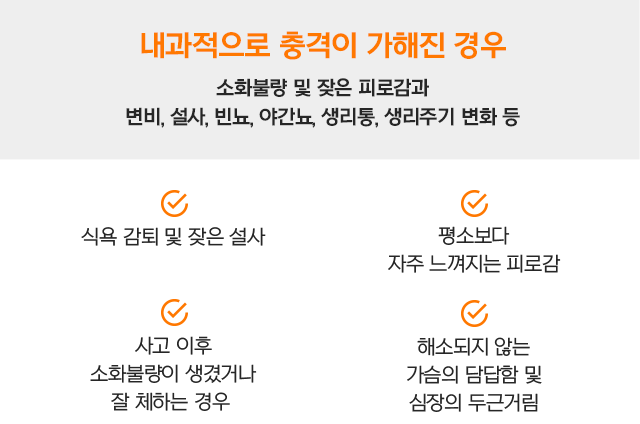 소화불량 증상